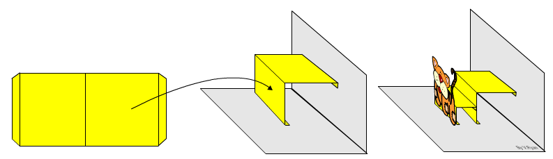 Teknik Internal Stand